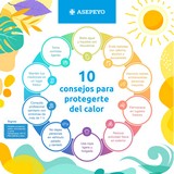 <div class=lightGallery-captions><p>Infografía Asepeyo - Protección calor</p><p></p><h4>Material cedido por 151 - ASEPEYO</h4><span>2024</span></div>